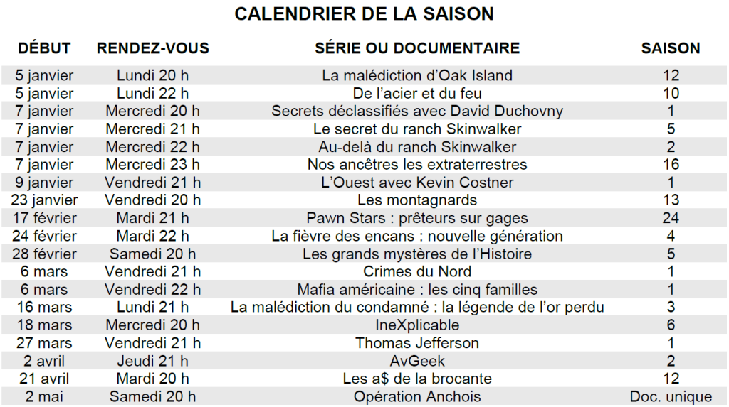 Calendrier de la saison, programmation hiver-printemps 2026, à Historia